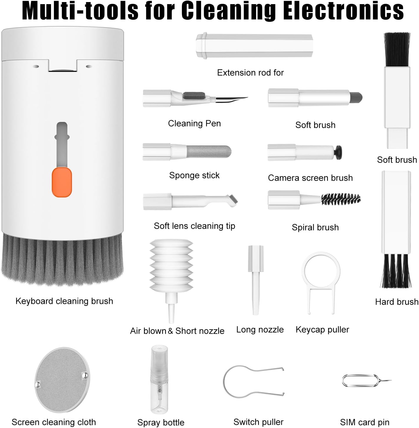 Kit Nettoyage 20en1 — Écrans et Claviers Nickel
