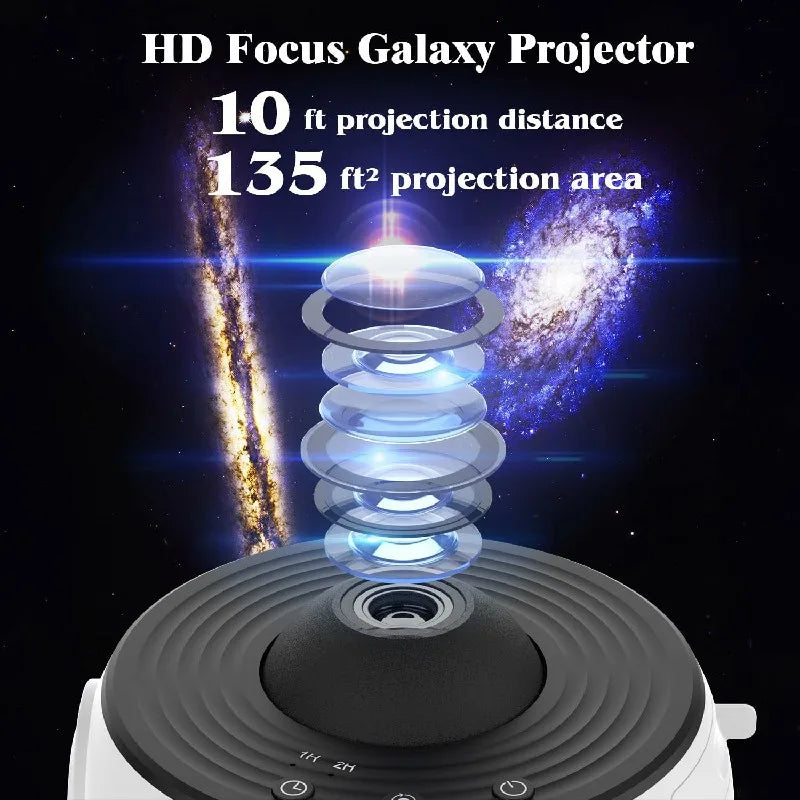 Projecteur Planétarium — La Galaxie au Plafond